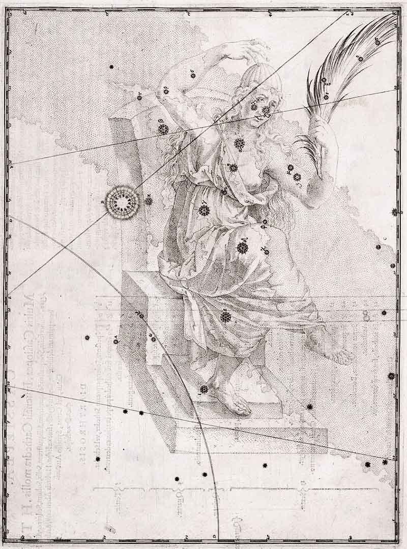 Cassiopeia (constellation) Bayer-Uranometria-1603