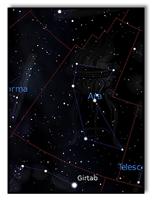 созвездие южного полушария неба Ara