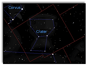 созвездие южного полушария Crater