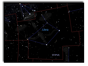 зодиакальное созвездие Libra