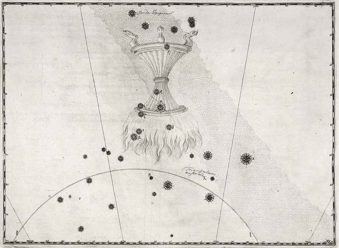 Ara (constellation)-Bayer-Uranometria-1603